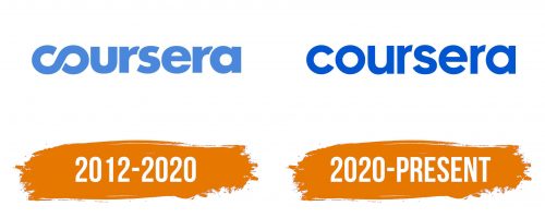Histoire du logo de Coursera