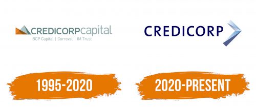 Histoire du logo de Credicorp