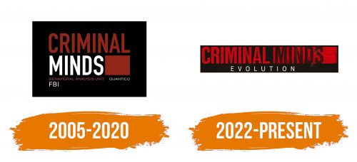 Histoire du logo de Criminal Minds