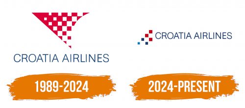 Histoire du logo de Croatia Airlines