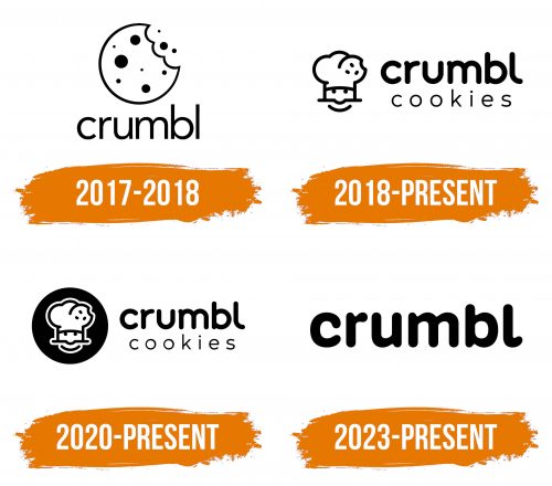 Histoire du logo de Crumbl Cookies