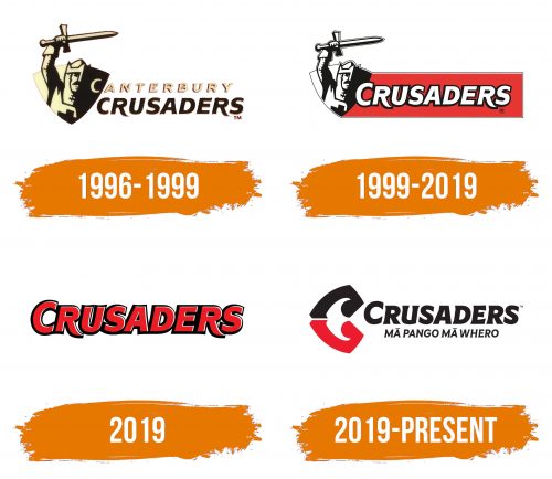 Histoire du logo de Crusaders