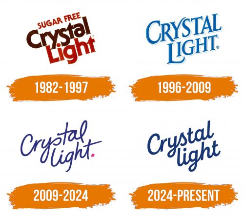 Histoire du logo de Crystal Light