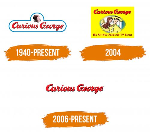 Histoire du logo de Curious George