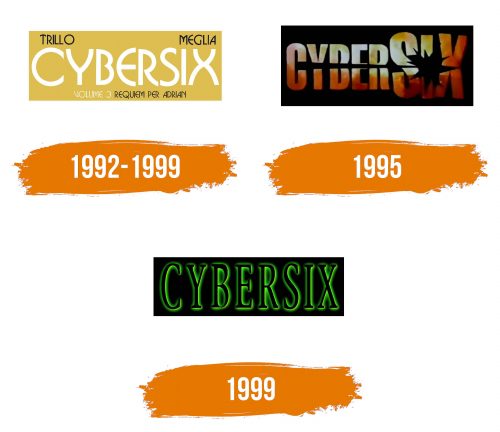Histoire du logo de Cybersix