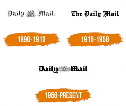 Histoire du logo de Daily Mail
