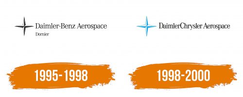 Histoire du logo de DaimlerChrysler Aerospace