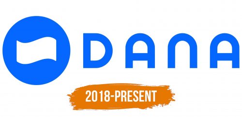 Histoire du logo de Dana