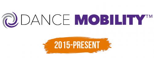 Histoire du logo de Dance Mobility