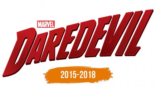 Histoire du logo de Daredevil
