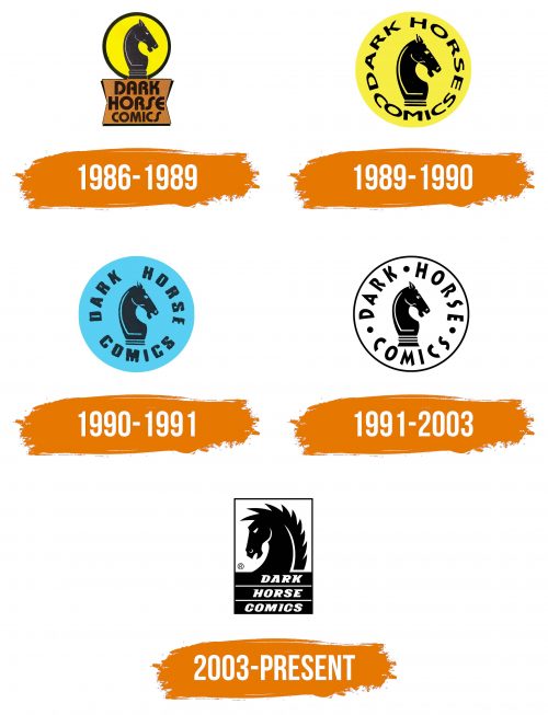 Histoire du logo de Dark Horse Comics