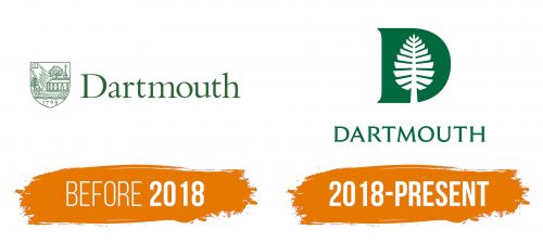 Histoire du logo de Dartmouth
