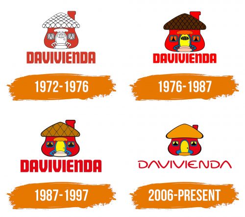 Histoire du logo de Davivienda