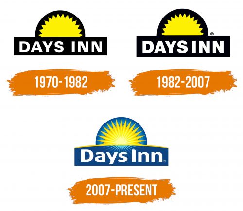 Histoire du logo de Days Inn