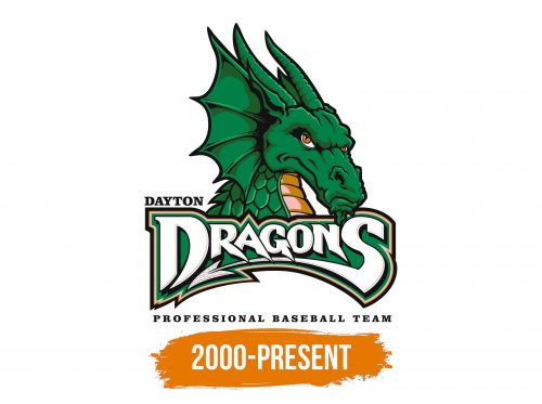Histoire du logo de Dayton Dragons