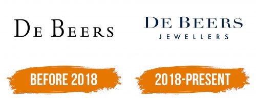Histoire du logo de De Beers