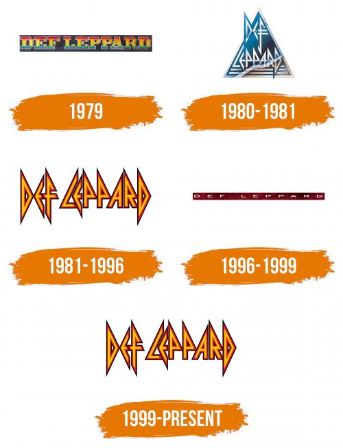 Histoire du logo de Def Leppard