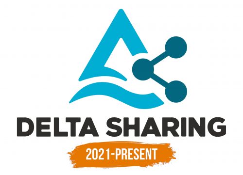 Histoire du logo de Delta Sharing Databricks