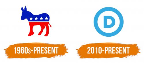 Histoire du logo de Democratic Party