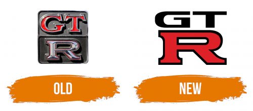 Histoire du logo de GT-R