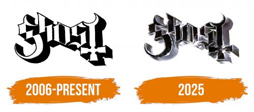 Histoire du logo de Ghost Band