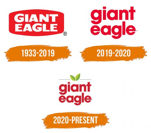 Histoire du logo de Giant Eagle