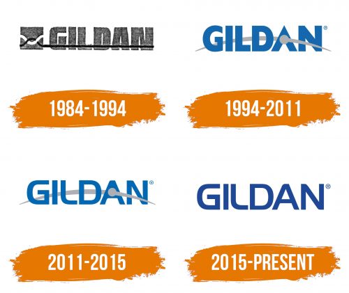 Histoire du logo de Gildan