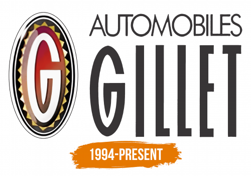 Histoire du logo de Gillet
