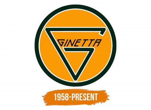 Histoire du logo de Ginetta