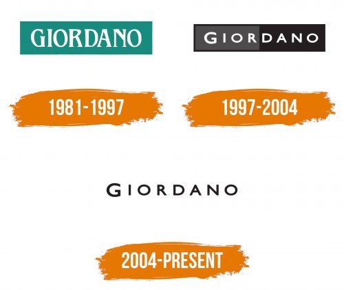 Histoire du logo de Giordano