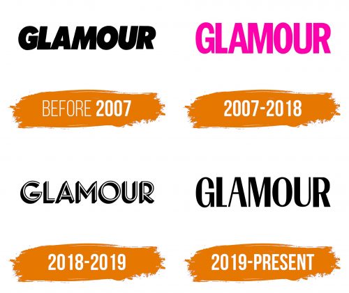 Histoire du logo de Glamour