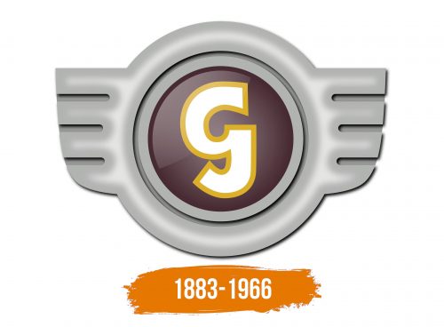 Histoire du logo de Glas