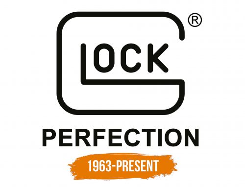 Histoire du logo de Glock