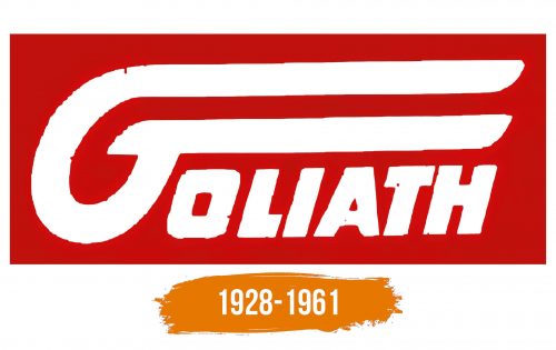 Histoire du logo de Goliath