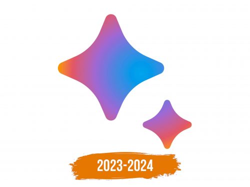Histoire du logo de Google Bard AI