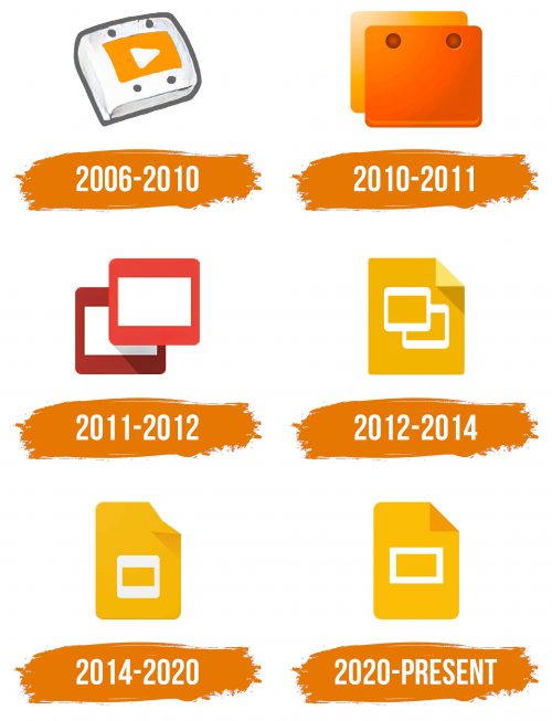 Histoire du logo de Google Slides