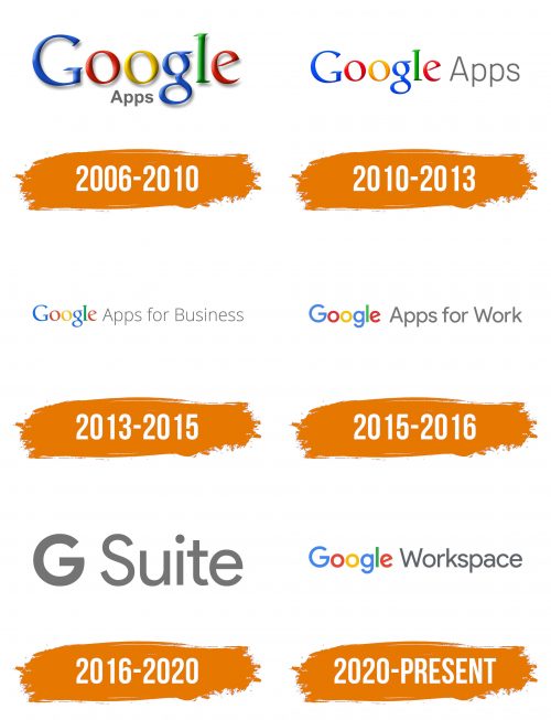 Histoire du logo de Google Workspace (G Suite)