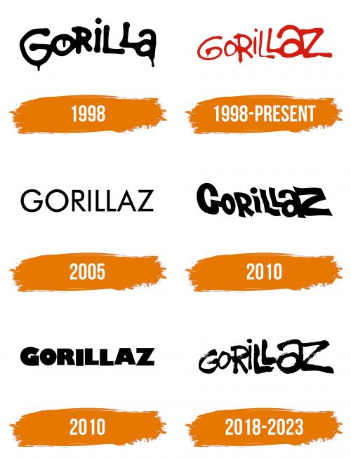 Histoire du logo de Gorillaz