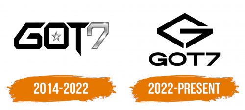 Histoire du logo de Got7