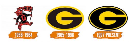 Histoire du logo de Grambling State Tigers