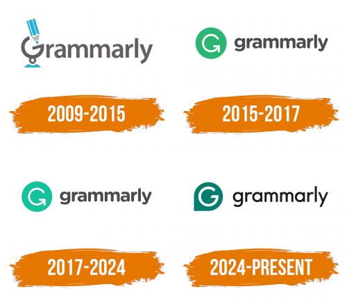 Histoire du logo de Grammarly