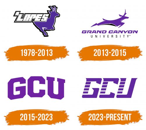 Histoire du logo de Grand Canyon Antelopes