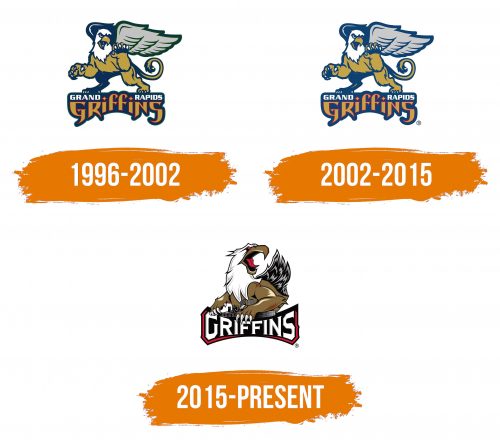 Histoire du logo de Grand Rapids Griffins