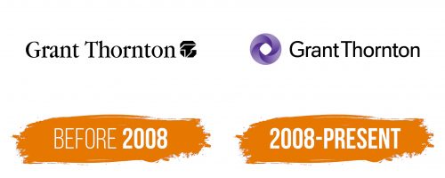 Histoire du logo de Grant Thornton