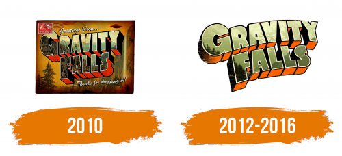 Histoire du logo de Gravity Falls