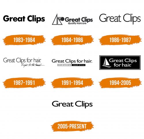 Histoire du logo de Great Clips