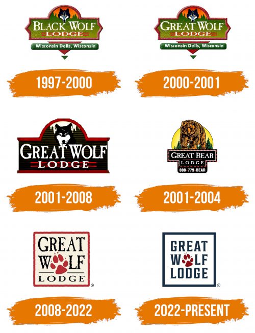 Histoire du logo de Great Wolf Lodge