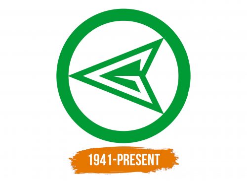 Histoire du logo de Green Arrow