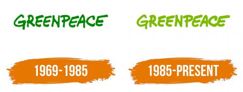Histoire du logo de Greenpeace