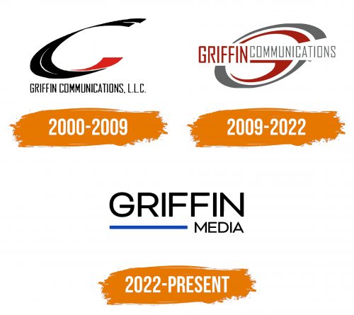 Histoire du logo de Griffin Media